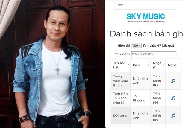 Sky Music nhận sai, chi trả bước đầu 700 triệu đồng tiền vi phạm tác quyền Sky Music sử dụng nhiều tác phẩm của nhạc sĩ Trần Minh Phi để kinh doanh nhưng không xin phép, không thực hiện nghĩa vụ theo luật định hiện hành.