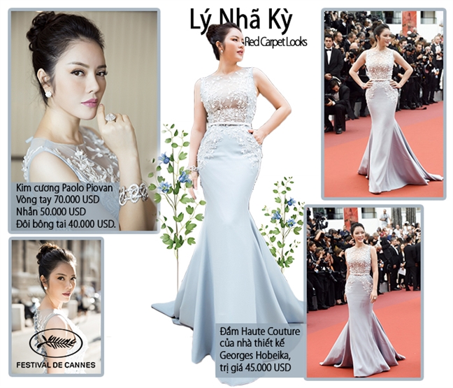 Lý Nhã Kỳ tiêu 10 tỷ cho việc 'váy áo' tại Cannes như thế nào? Ly Nha Ky tieu 10 ty cho viec 'vay ao' tai Cannes nhu the nao?