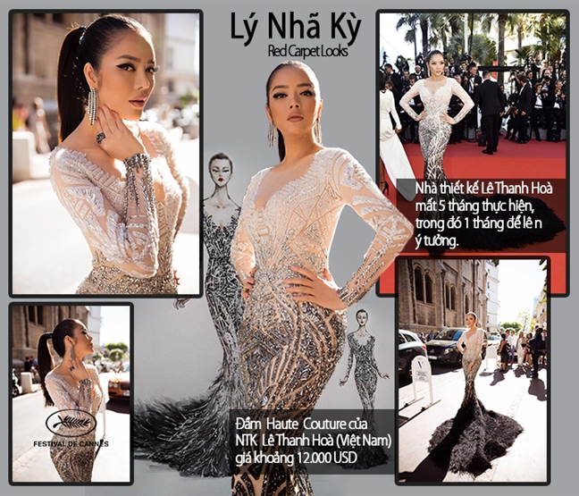 Lý Nhã Kỳ tiêu 10 tỷ cho việc 'váy áo' tại Cannes như thế nào? Ly Nha Ky tieu 10 ty cho viec 'vay ao' tai Cannes nhu the nao?