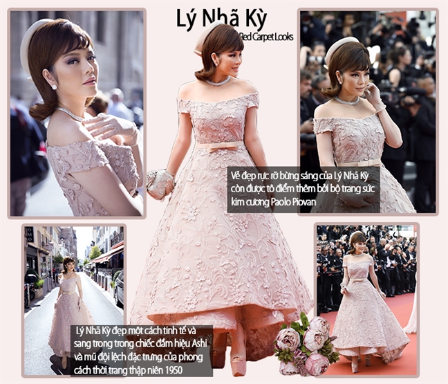 Lý Nhã Kỳ tiêu 10 tỷ cho việc 'váy áo' tại Cannes như thế nào? Ly Nha Ky tieu 10 ty cho viec 'vay ao' tai Cannes nhu the nao?