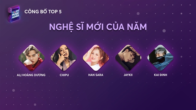 Sơn Tùng M-TP so kè quyết liệt với Hương Tràm để tranh 'Ca khúc của năm' Son Tung M-TP so ke quyet liet voi Huong Tram de tranh 'Ca khuc cua nam'