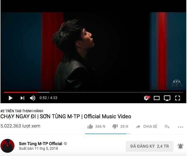 Sơn Tùng ra MV mới mà làng giải trí Việt rộn ràng như đón giao thừa! Son Tung ra MV moi ma lang giai tri Viet ron rang nhu don giao thua!