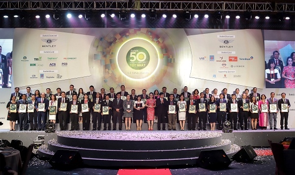 Vinamilk 6 năm liền được Forbes bình chọn vào Top 50 công ty niêm yết tốt nhất Việt Nam Vinamilk 6 nam lien duoc Forbes binh chon vao Top 50 cong ty niem yet tot nhat Viet Nam