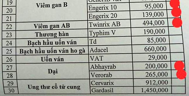 Các cơ sở tiêm chủng công lập ở TP.HCM đã cạn nguồn vắc xin ngừa dại Cac co so tiem chung cong lap o TP.HCM da can nguon vac xin ngua dai