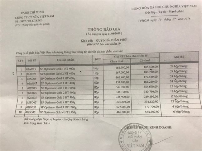 Tăng giá sữa liên tục, doanh nghiệp coi chừng phản ứng ngược Tang gia sua lien tuc, doanh nghiep coi chung phan ung nguoc