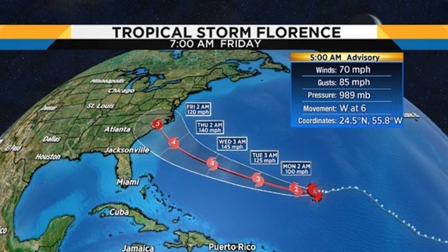 Hàng chục triệu người ‘nín thở’ chờ hai siêu bão Mangkhut và Florence Hang chuc trieu nguoi ‘nin tho’ cho hai sieu bao Mangkhut va Florence