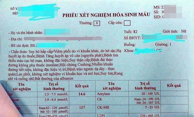 Bác sĩ, bệnh nhân rối với chuẩn hóa chẩn đoán bệnh Bac si, benh nhan roi voi chuan hoa chan doan benh