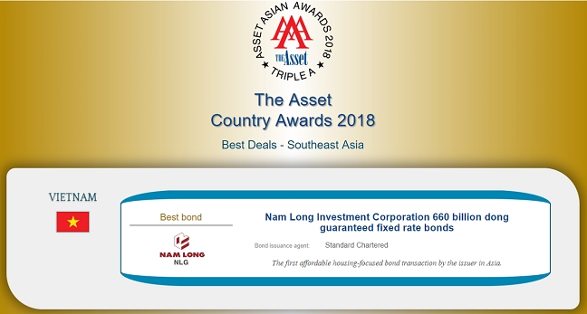 Nam Long Group duy trì mục tiêu tăng trưởng lợi nhuận 20-30% cho 3 năm tới Nam Long Group duy tri muc tieu tang truong loi nhuan 20-30% cho 3 nam toi