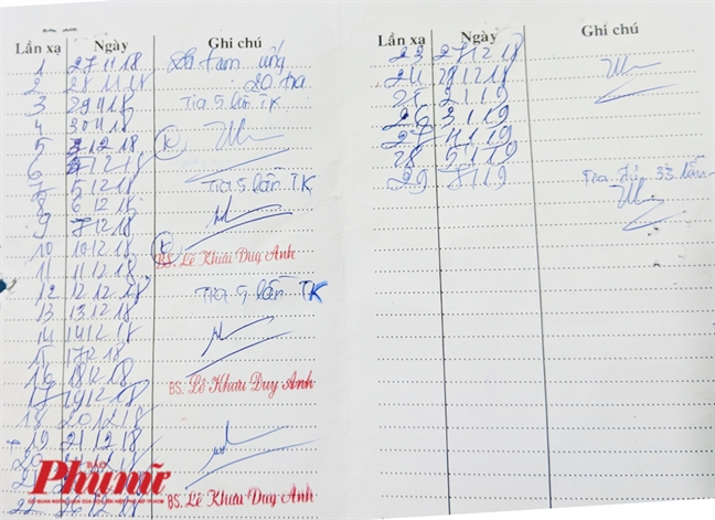Đang xạ trị, bệnh nhân ung thư bị yêu cầu xin giấy chuyển viện Dang xa tri, benh nhan ung thu bi yeu cau xin giay chuyen vien