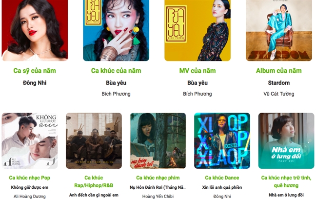 Mùa trao giải âm nhạc 2018: Thay đổi chỉ ở hình thức? Mua trao giai am nhac 2018: Thay doi chi o hinh thuc?