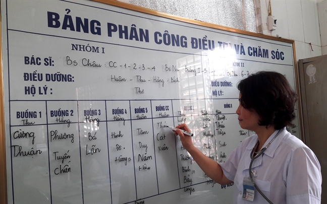 Phát điên vì... uống bia, rượu thường xuyên Phat dien vi... uong bia, ruou thuong xuyen