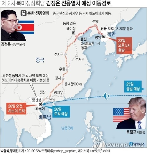 Chủ tịch UBND TP Hà Nội tặng hoa chào mừng Chủ tịch Kim Jong-un Chu tich UBND TP Ha Noi tang hoa chao mung Chu tich Kim Jong-un