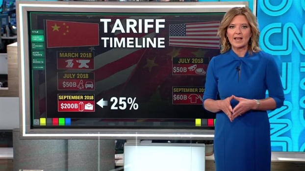 Trump tăng thuế đối với hàng hóa Trung Quốc, ai được ai mất? Trump tang thue doi voi hang hoa Trung Quoc, ai duoc ai mat?