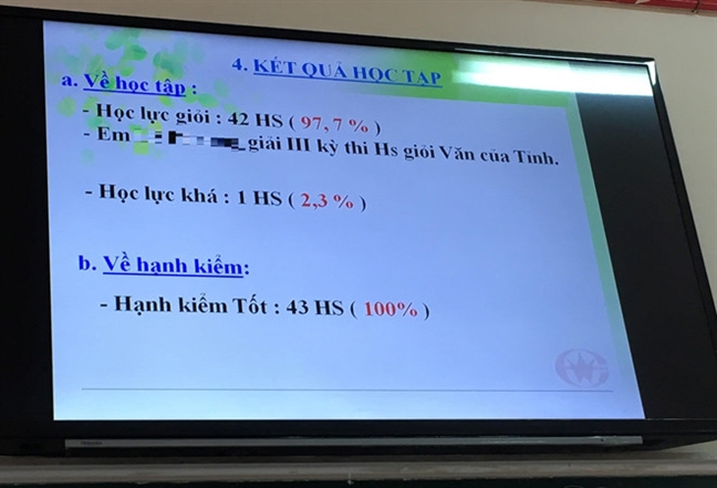 Ngành giáo dục đang có quá nhiều vấn đề, sao các lãnh đạo vẫn còn ngồi yên? Nganh giao duc dang co qua nhieu van de, sao cac lãnh dạo van con ngòi yen?