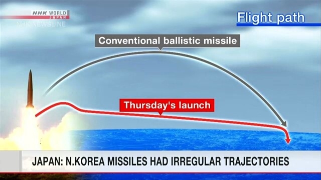 Trump bình thản trước quan ngại của đồng minh khi Triều Tiên phóng tên lửa Trump binh than truoc quan ngai cua dong minh khi Trieu Tien phong ten lua