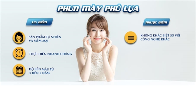 Xu hướng xăm chân mày không đau, có thể diện ra ngoài ngay sau 10 phút Xu huong xam chan may khong dau, co the dien ra ngoai ngay sau 10 phut