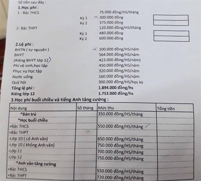 Nỗi lo đầu năm học mang tên... tiền đâu? Noi lo dau nam hoc mang ten... tien dau?
