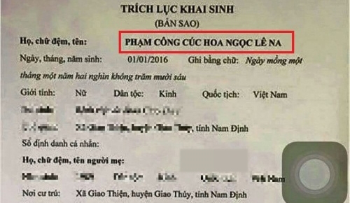 Phan Hết Gas Hết Số và những cái tên ra đời trên... bàn nhậu Phan Het Gas Het So va nhung cai ten ra doi tren... ban nhau