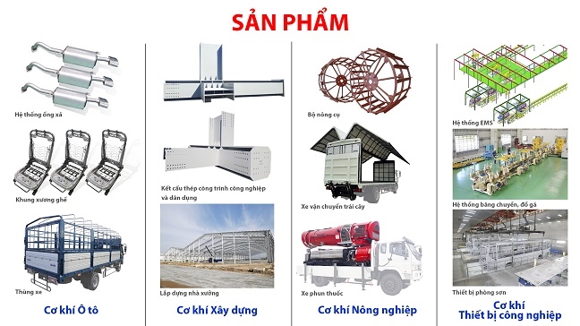Phát triển cơ khí tại khu công nghiệp THACO - Chu Lai Phat trien co khi tai khu cong nghiep THACO - Chu Lai