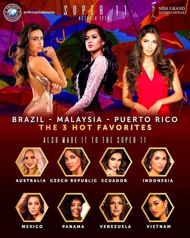 Á hậu Kiều Loan lọt top bình chọn Miss Grand 2019 A hau Kieu Loan lot top binh chon Miss Grand 2019