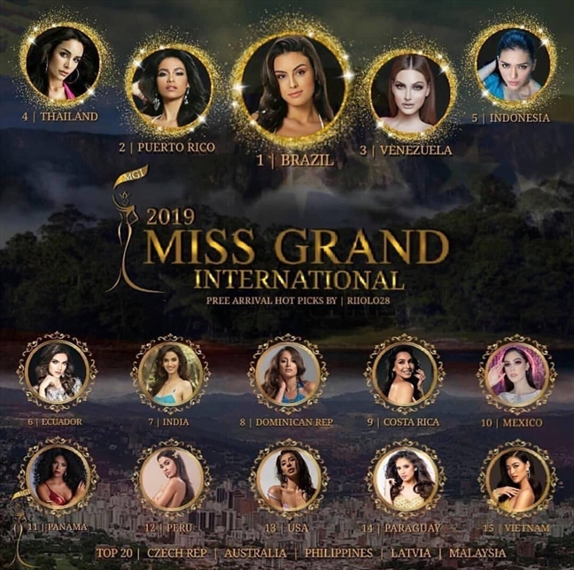 Á hậu Kiều Loan lọt top bình chọn Miss Grand 2019 A hau Kieu Loan lot top binh chon Miss Grand 2019