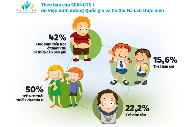 Giám đốc Nghiên cứu và Phát triển của sữa Cô Gái Hà Lan kể chuyện Việt hóa sản phẩm Giam doc Nghien cuu va Phat trien cua sua Co Gai Ha Lan ke chuyen Viet hoa san pham