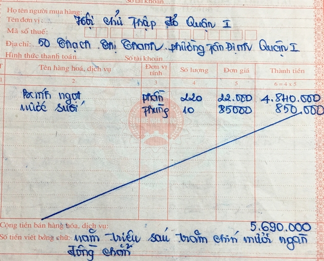 Trục lợi tiền hiến máu nhân đạo ở TP.HCM - Bài 2: Tuyển dụng nhân viên 'ma', kê khống hóa đơn để rút tiền ngân sách Truc loi tien hien mau nhan dao o TP.HCM - Bai 2: Tuyen dung nhan vien 'ma', ke khong hoa don de rut tien ngan sach