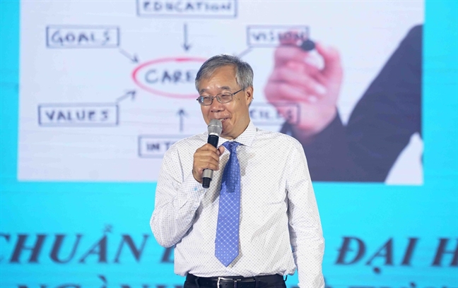 Người trẻ băn khoăn học nghề gì không thất nghiệp Nguoi tre ban khoan hoc nghe gi khong that nghiep