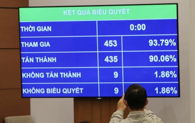 Nam giới sẽ nghỉ hưu lúc 62 tuổi, nữ 60 tuổi Nam gioi se nghi huu luc 62 tuoi, nu 60 tuoi