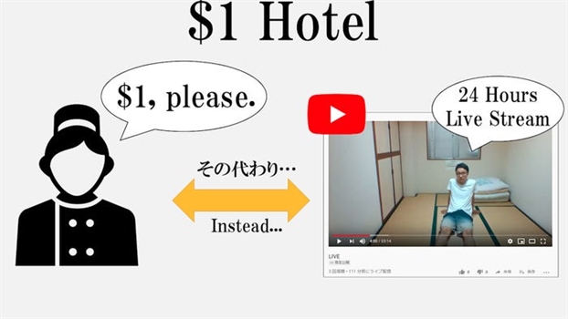 ‘Khách sạn một đô’ ở Nhật bị đưa lên YouTube ‘Khach san mot do’ o Nhat bi dua len YouTube