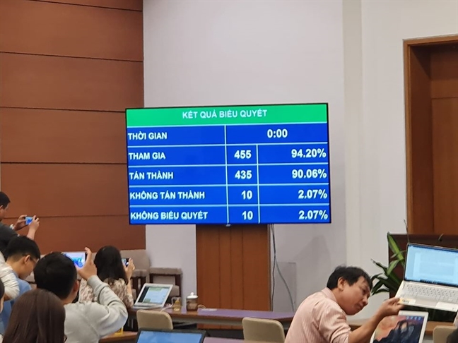 Quốc hội thông qua dự án xây dựng sân bay Long Thành giai đoạn 1 Quoc hoi thong qua du an xay dung san bay Long Thanh giai doan 1