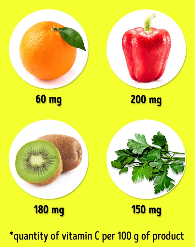 7 phương pháp detox dễ thực hiện 7 phuong phap detox de thuc hien