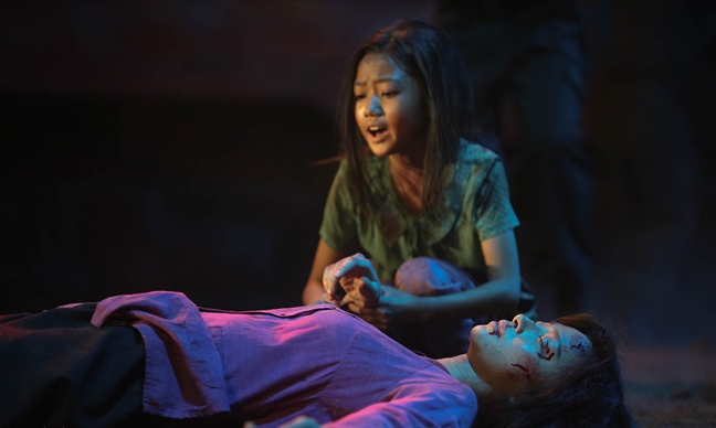 Điện ảnh Việt 2019: Biểu đồ hình sin Dien anh Viet 2019: Bieu do hinh sin